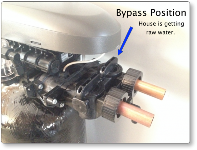 bypass water softener